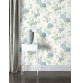 Style referencia SY8001